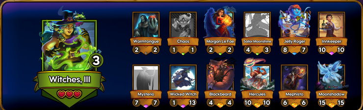 Neues Museum visual data 2